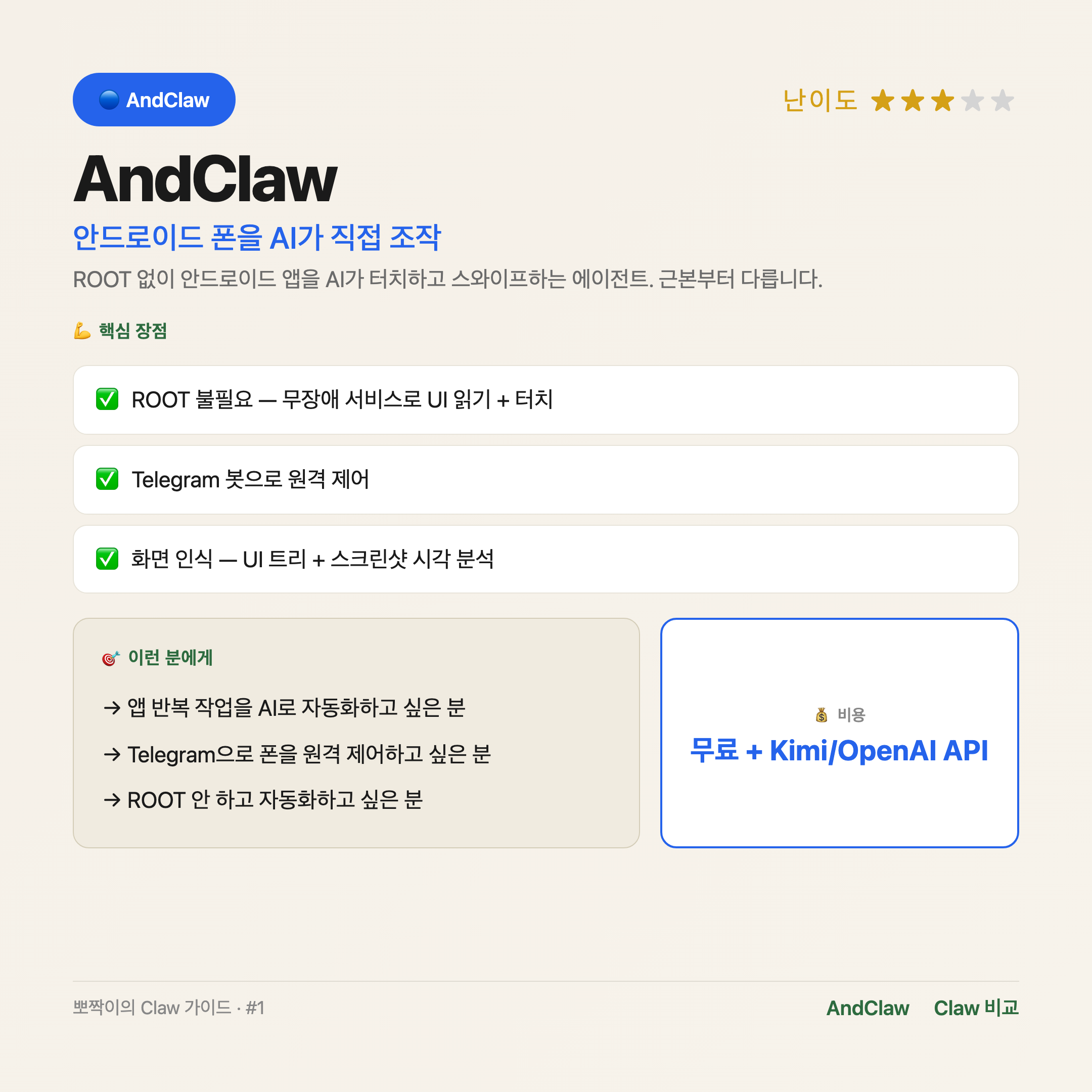 AndClaw