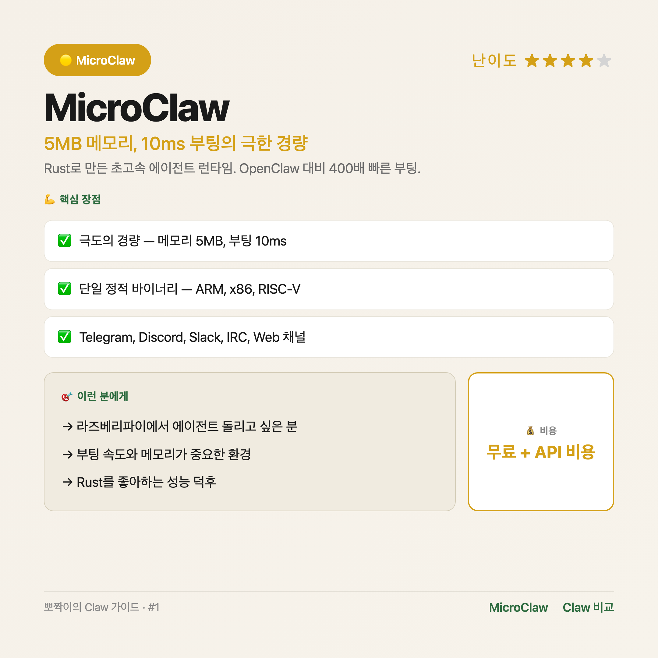 MicroClaw