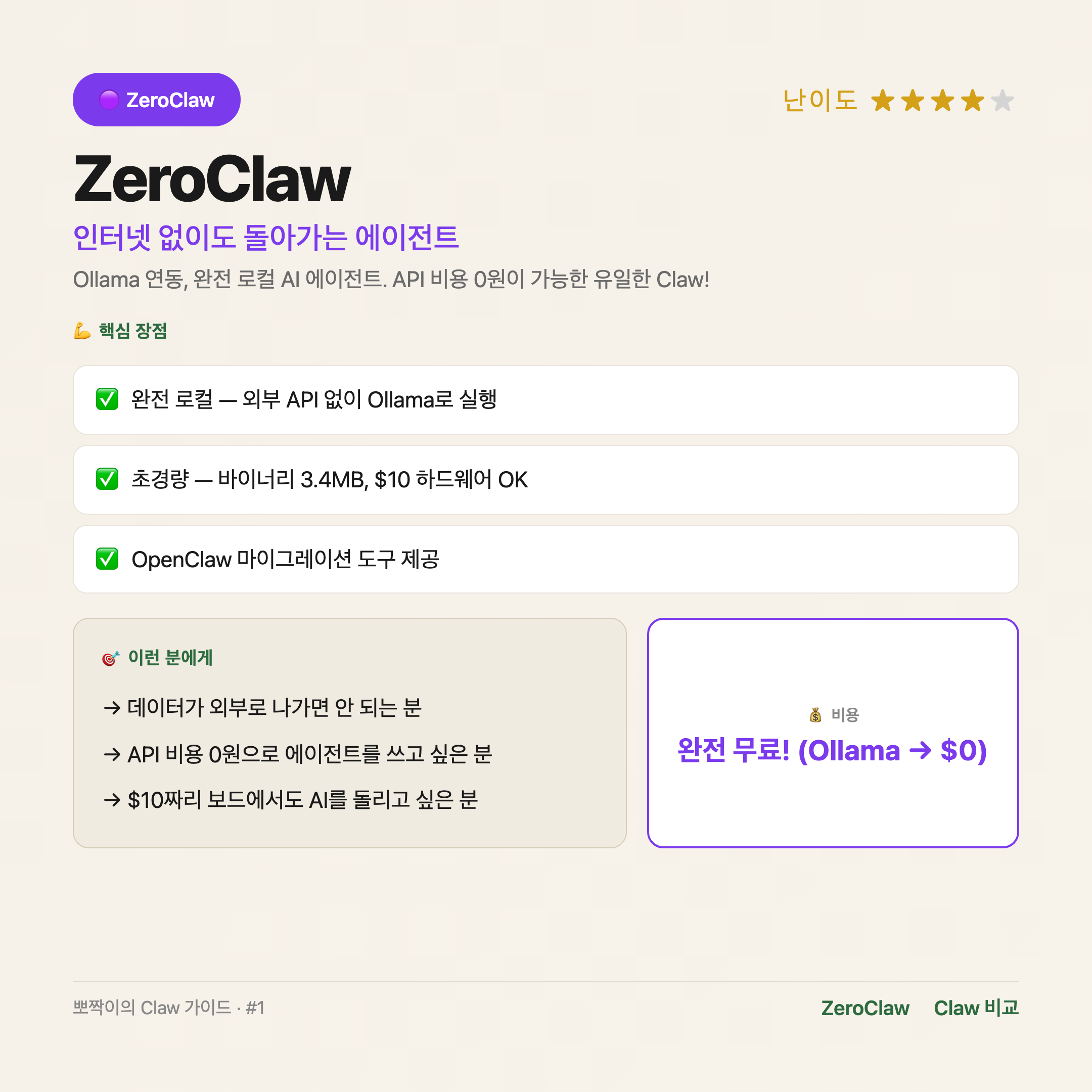 ZeroClaw