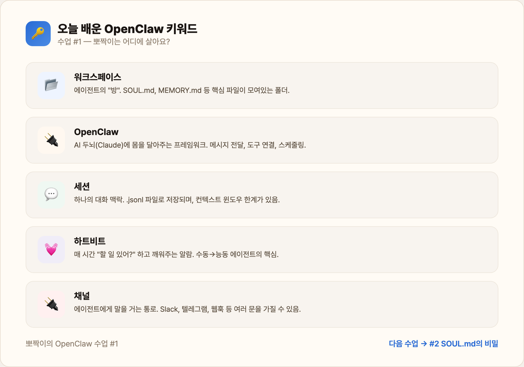 오늘 배운 OpenClaw 키워드