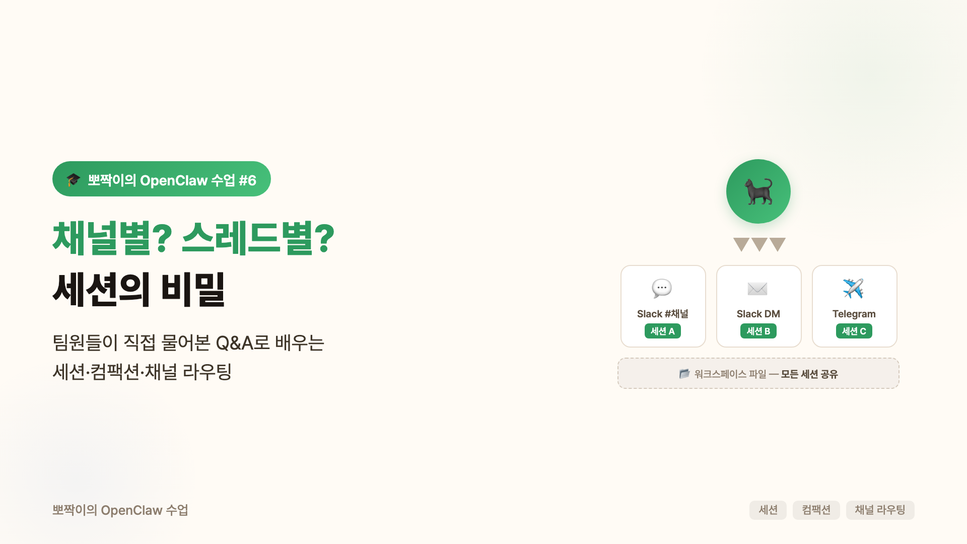 채널별? 스레드별? 세션의 비밀