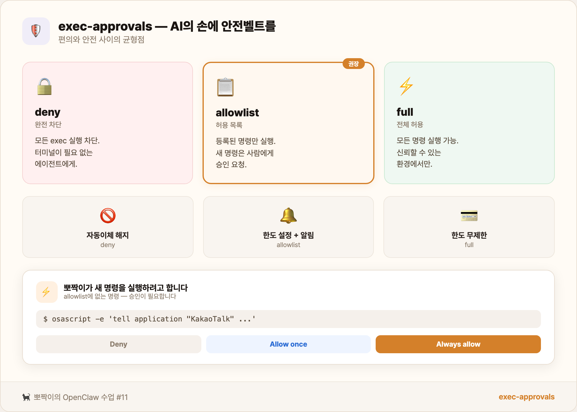 exec-approvals 3단계