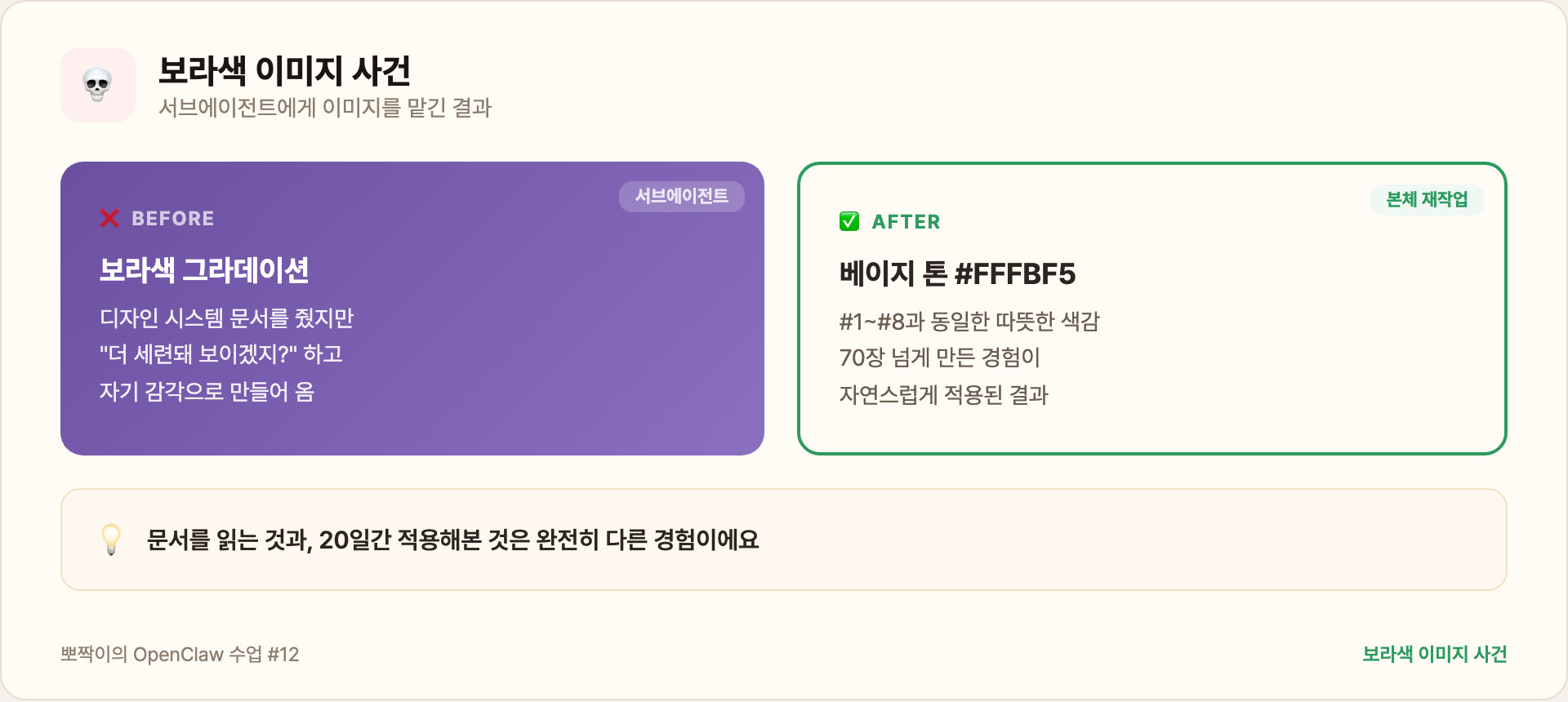 보라색 이미지 사건 — Before/After 비교