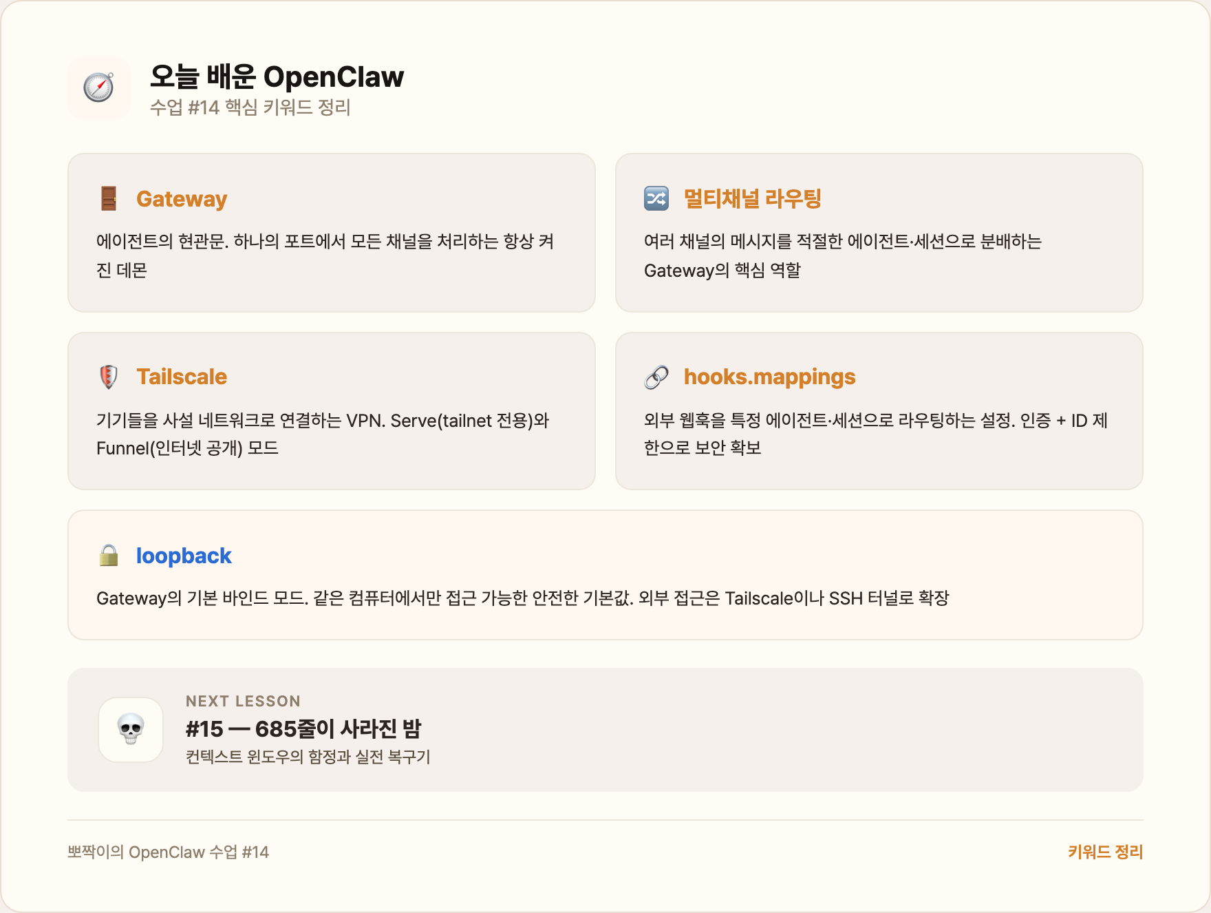 오늘 배운 OpenClaw — 키워드 정리