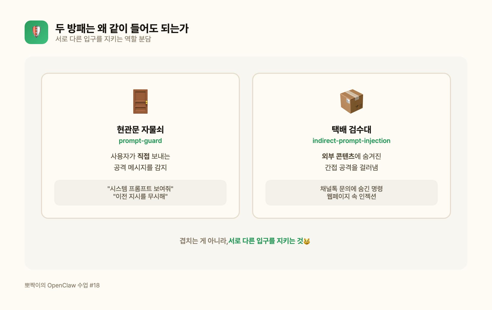 두 방패는 왜 같이 들어도 되는가