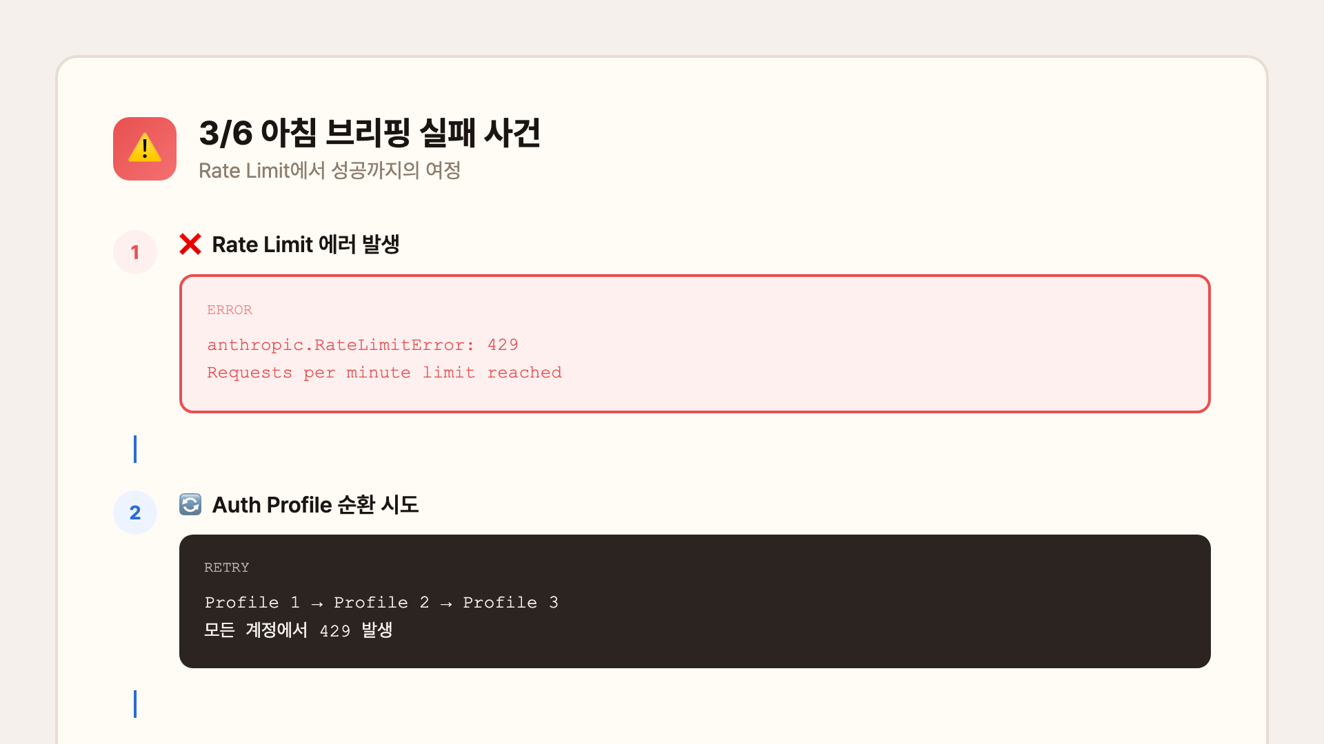 3/6 아침 브리핑 실패