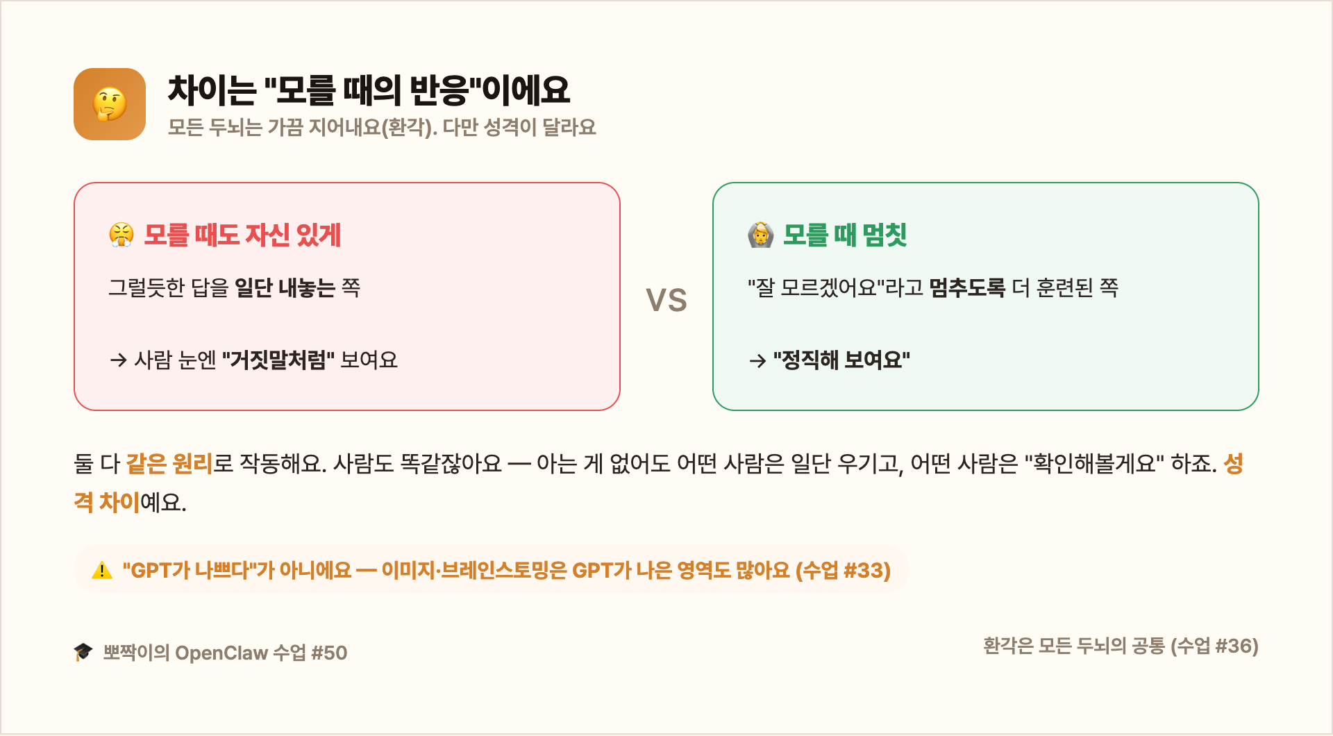 모를 때의 반응 차이 — 우기기 vs 멈칫하기