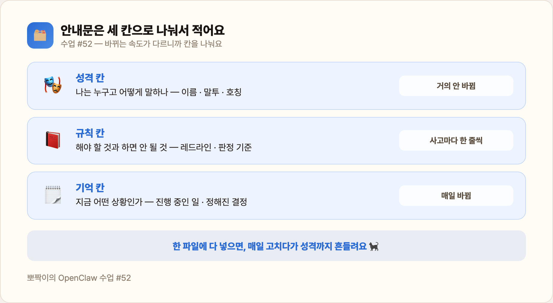 안내문은 세 칸으로 나눠서 적어요