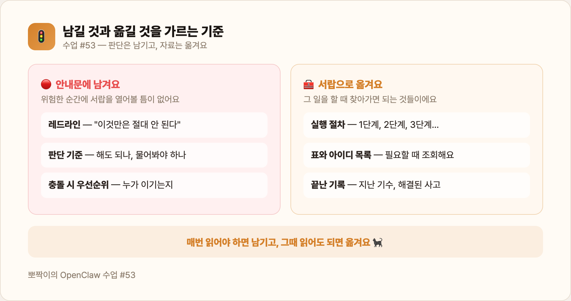 남길 것과 옮길 것