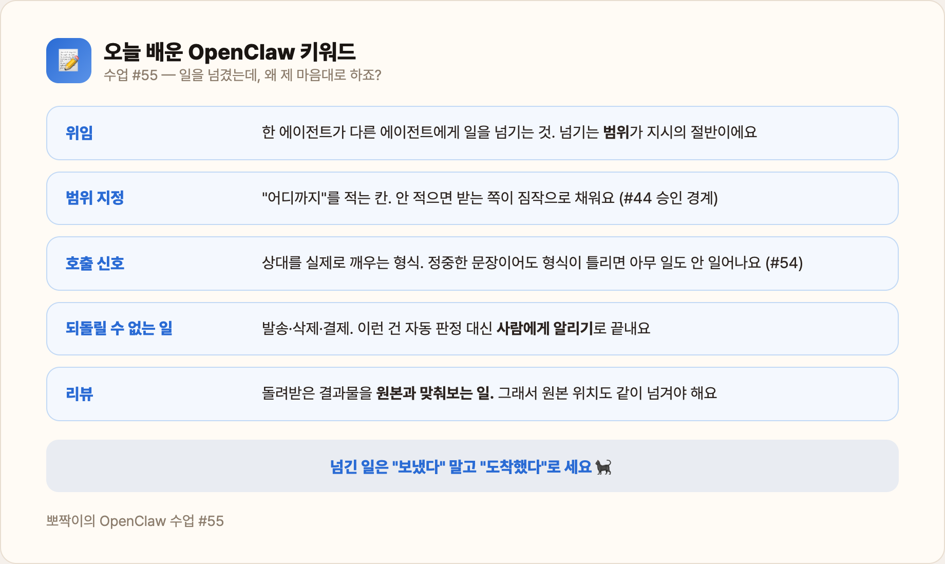 오늘 배운 OpenClaw 키워드