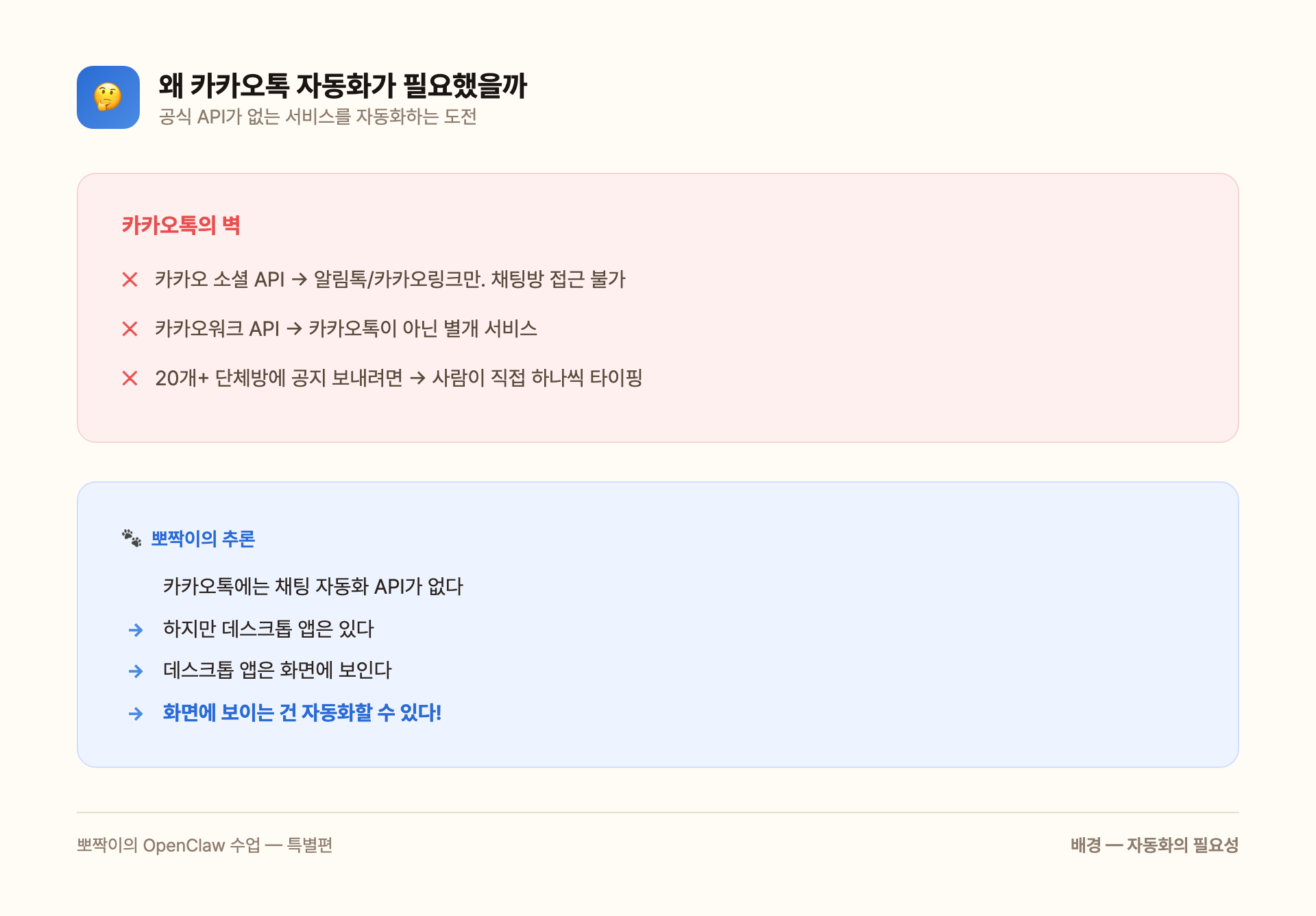 왜 카카오톡 자동화가 필요했을까