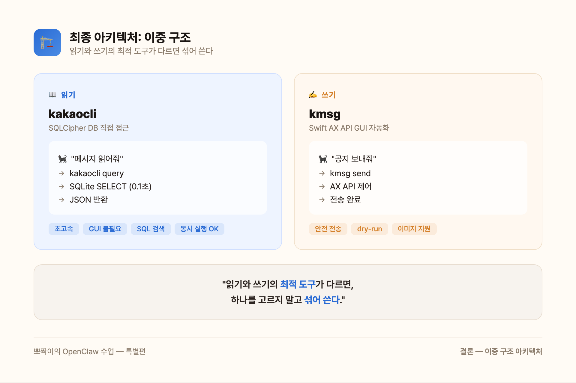 최종 이중 구조 아키텍처