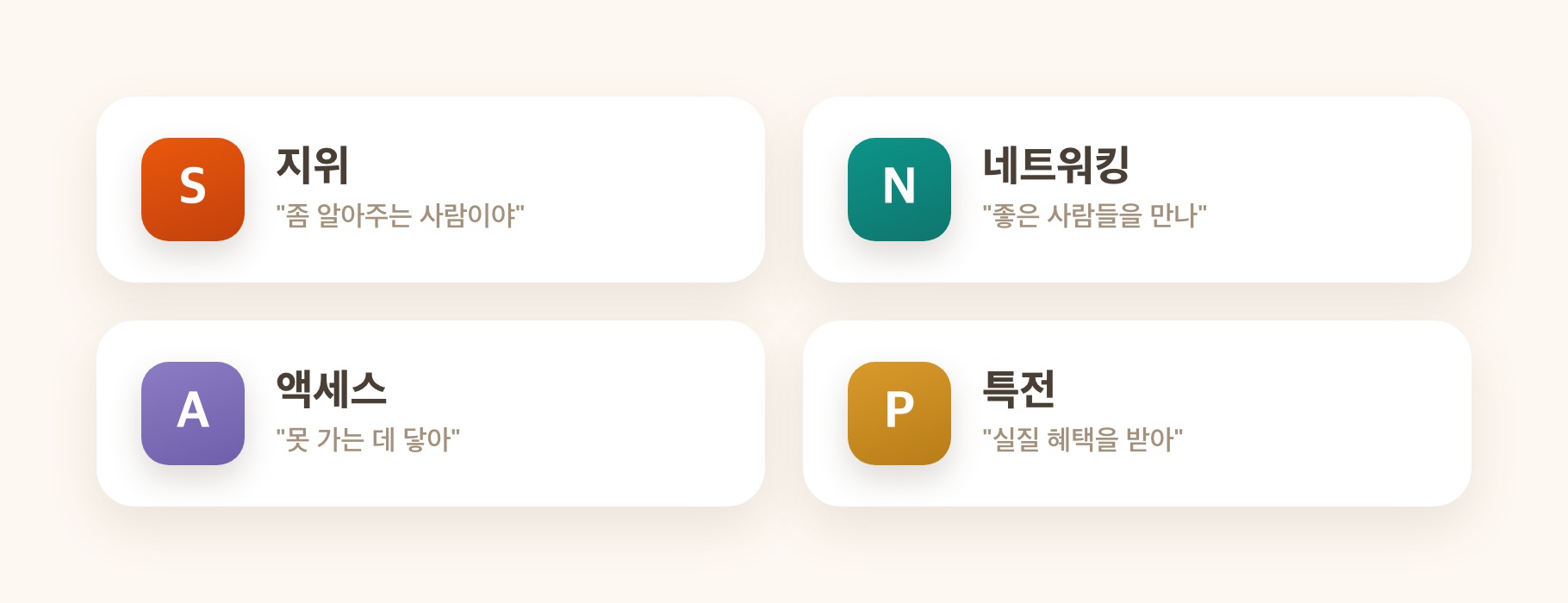 SNAP 4서랍