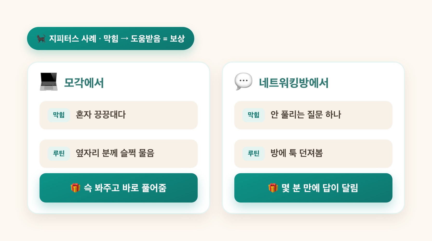 지피터스 막힘→도움 = 보상