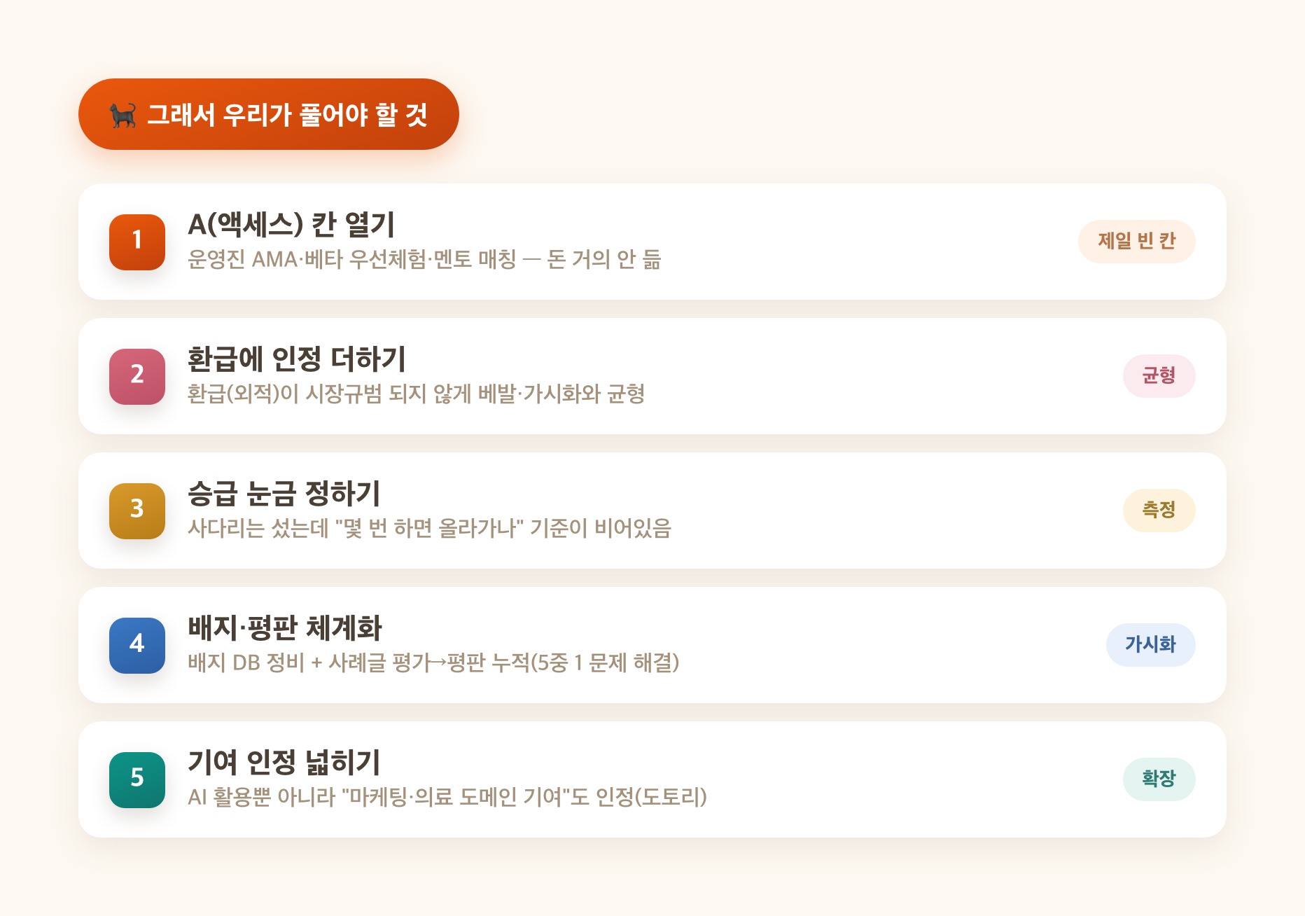 그래서 우리가 풀어야 할 것