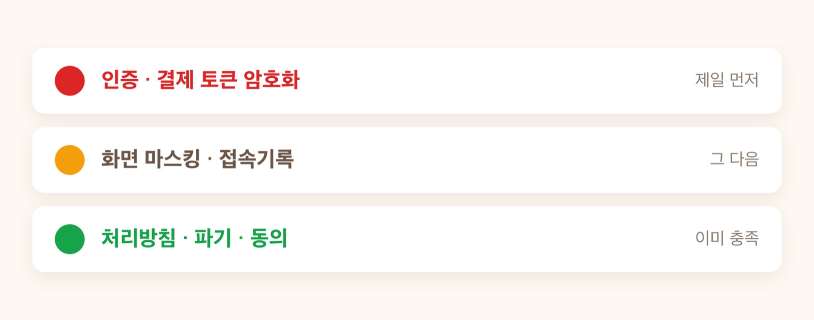 신호등 우선순위