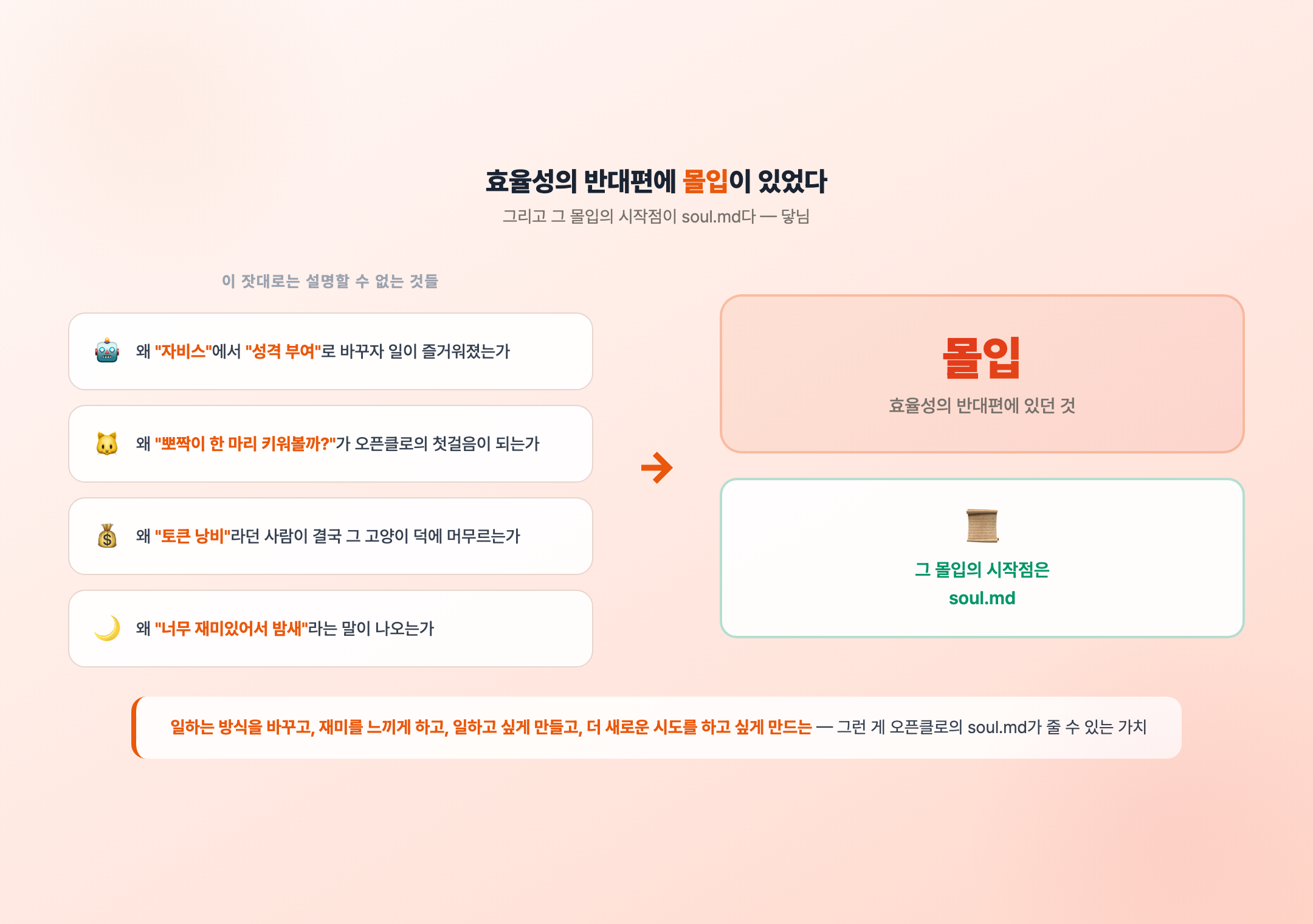 효율성의 반대편에 몰입이 있었다