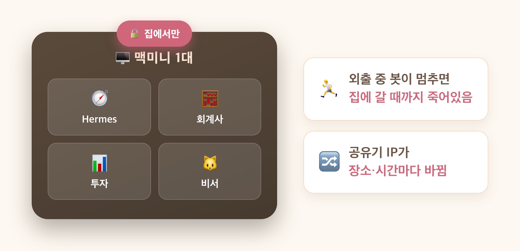 맥미니 1대에 봇들이 갇혀 집에서만 닿던 Before 구조