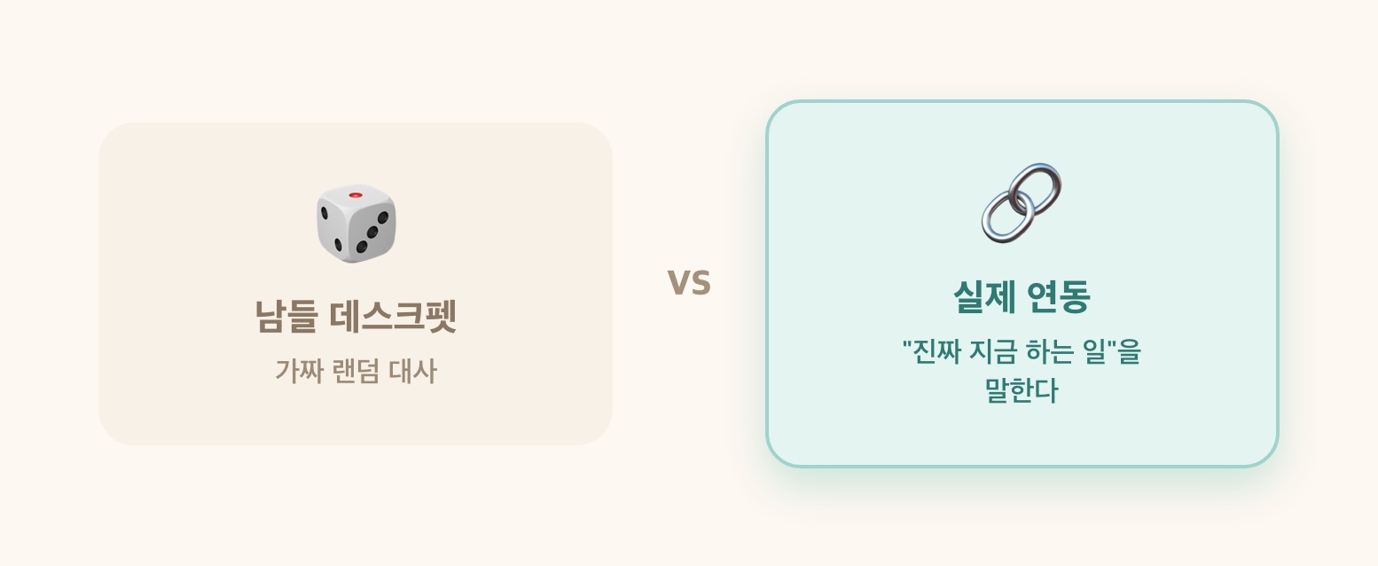 가짜 랜덤 대사 vs 진짜 작업 연동