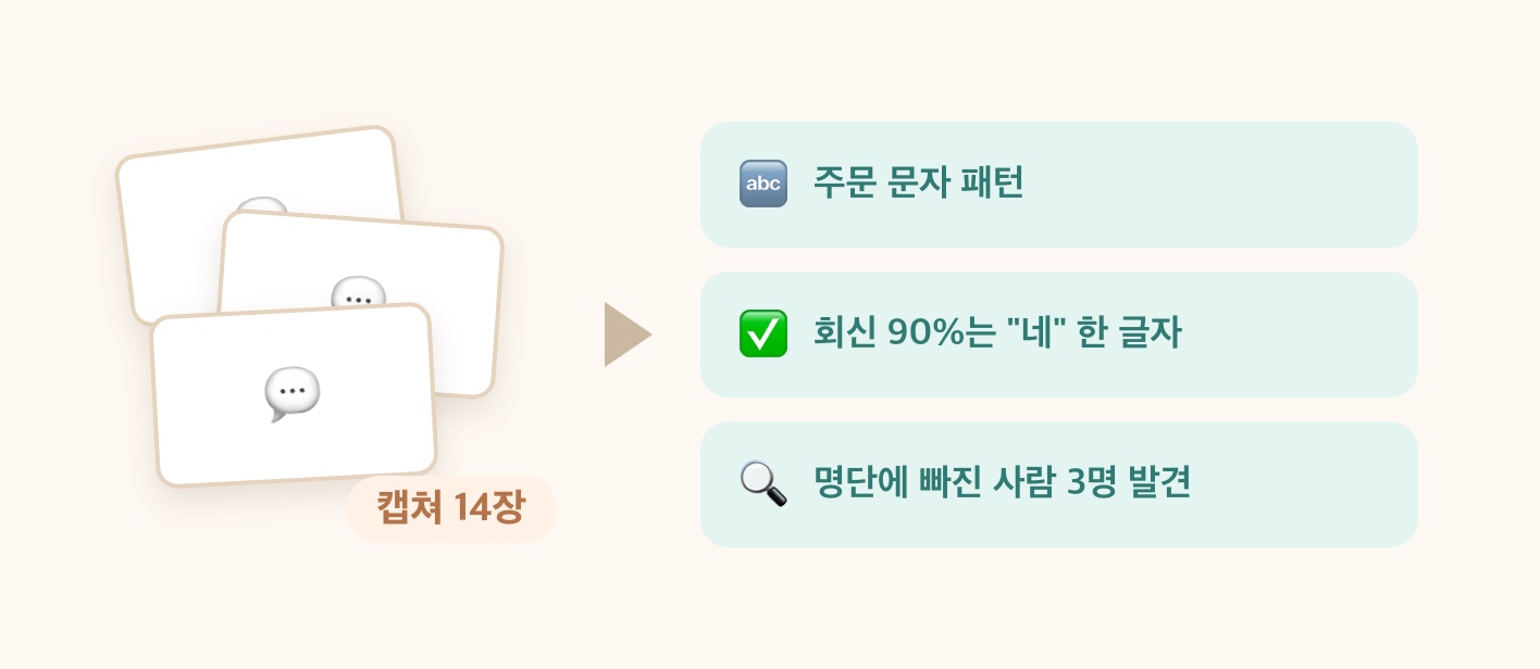 문자 캡쳐에서 규칙 추출