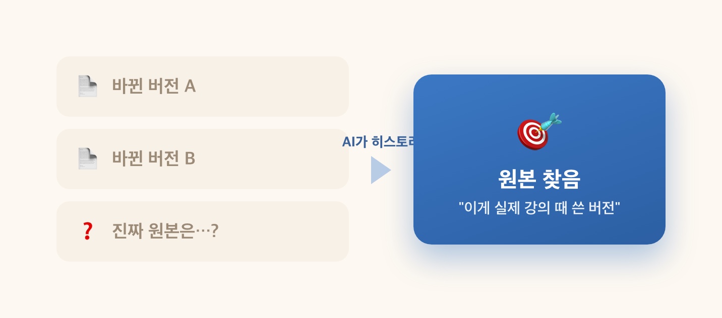 AI가 히스토리를 뒤져 원본 찾기