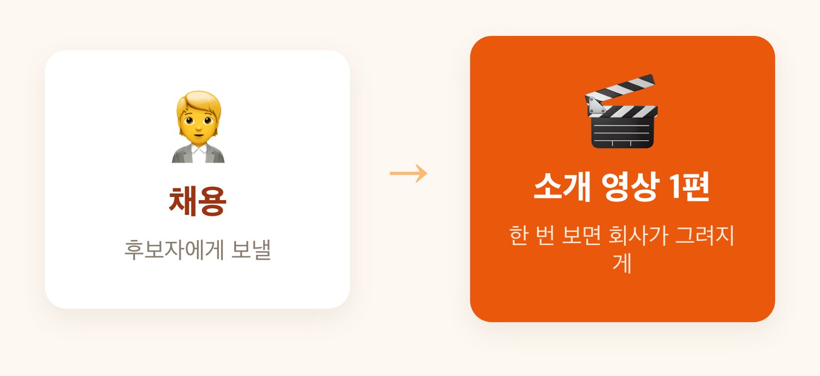 채용 영상 한 편 만들려다 회사가 다시 정의된 이야기