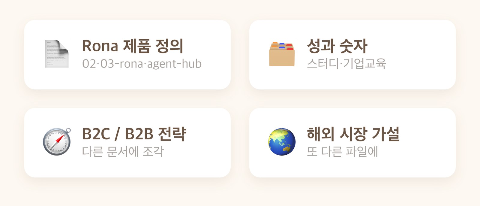 흩어진 회사 자료 도식