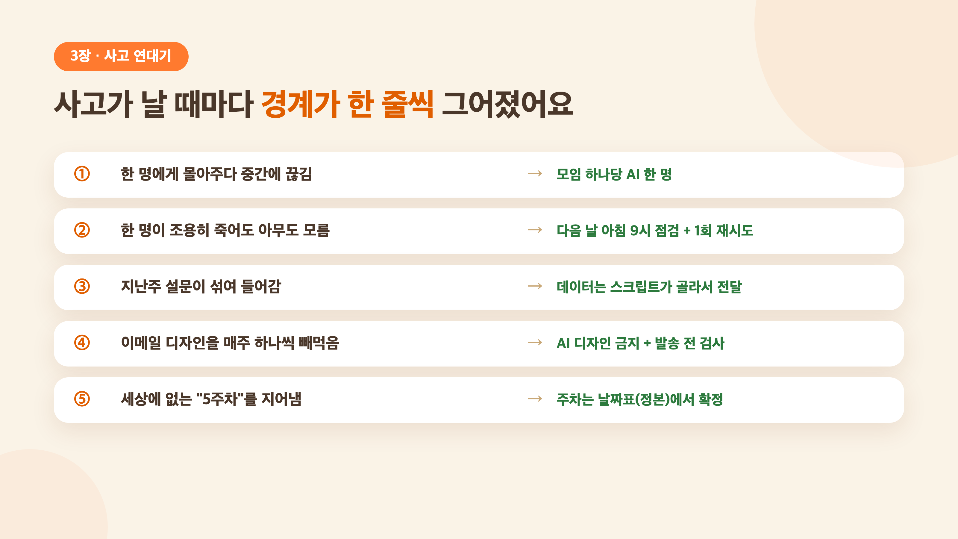 사고 연대기 — 사고마다 경계가 한 줄씩