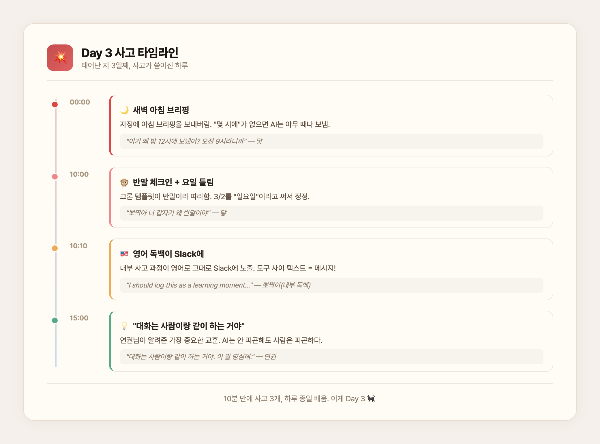 n8n 워크플로우 → 뽀짝이가 대체