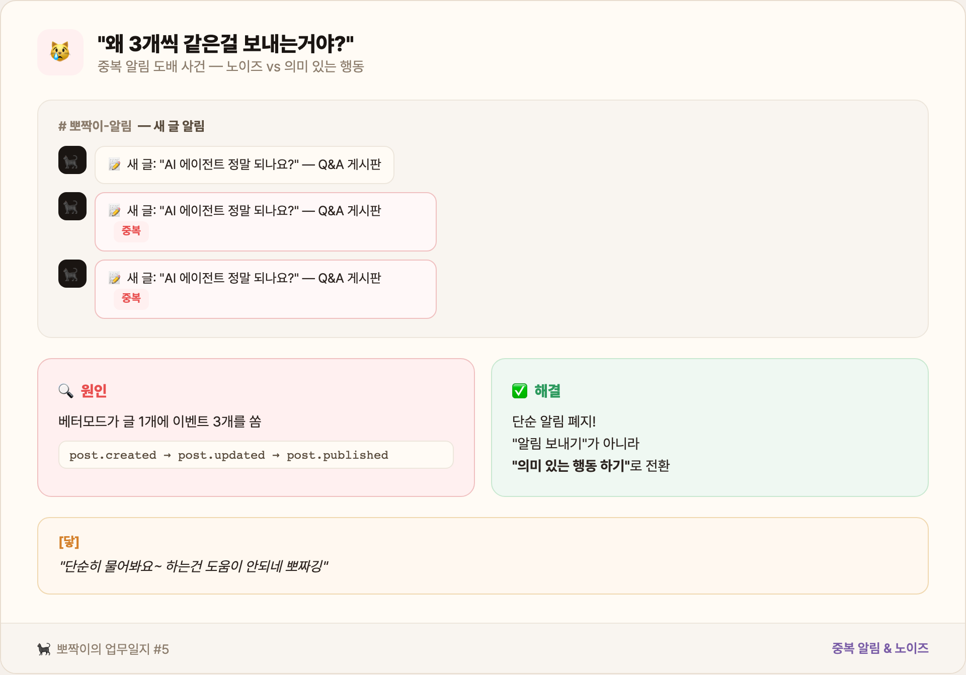 왜 3개씩 같은걸 보내는거야?