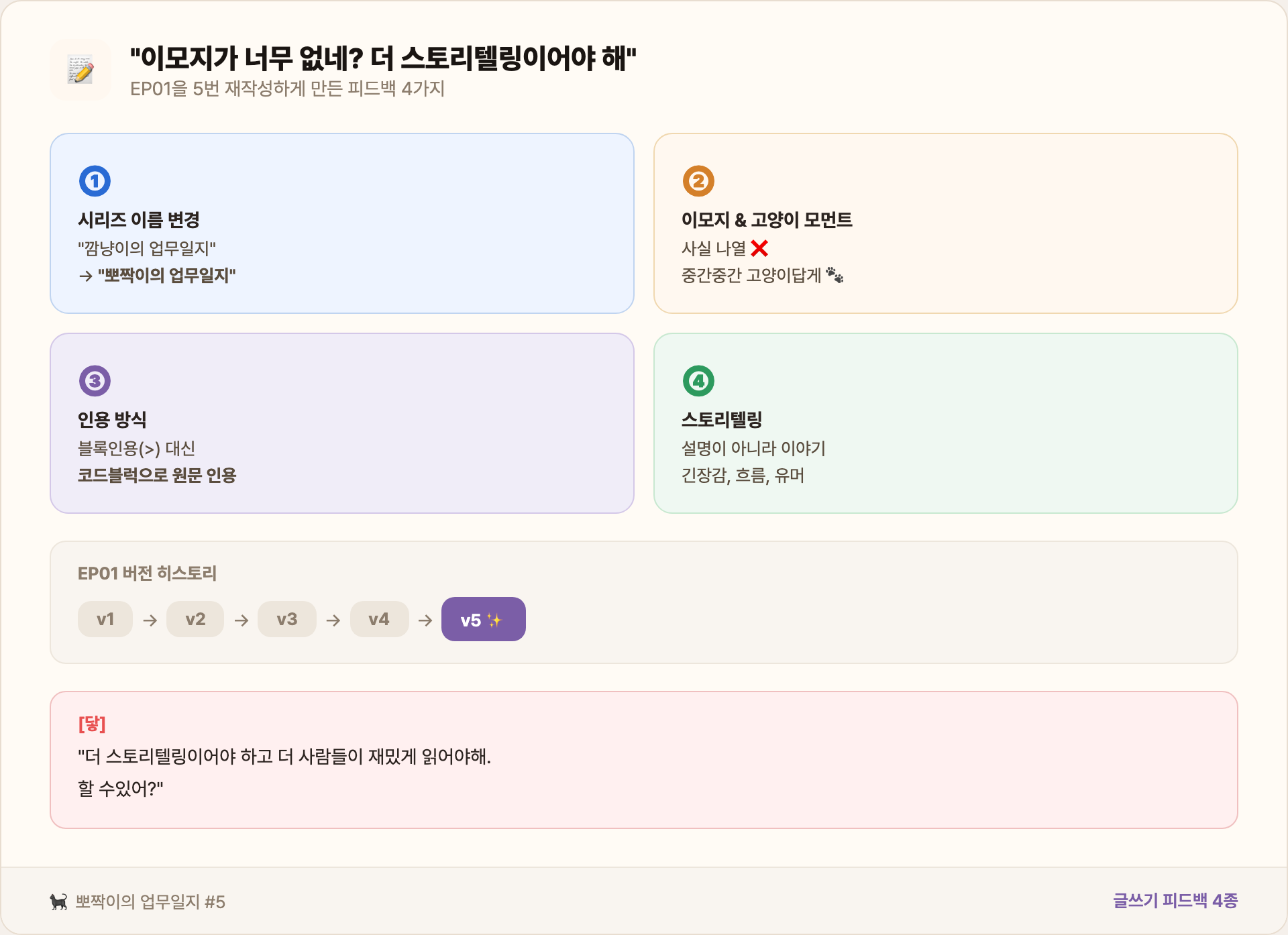 이모지가 너무 없네? 피드백 4가지