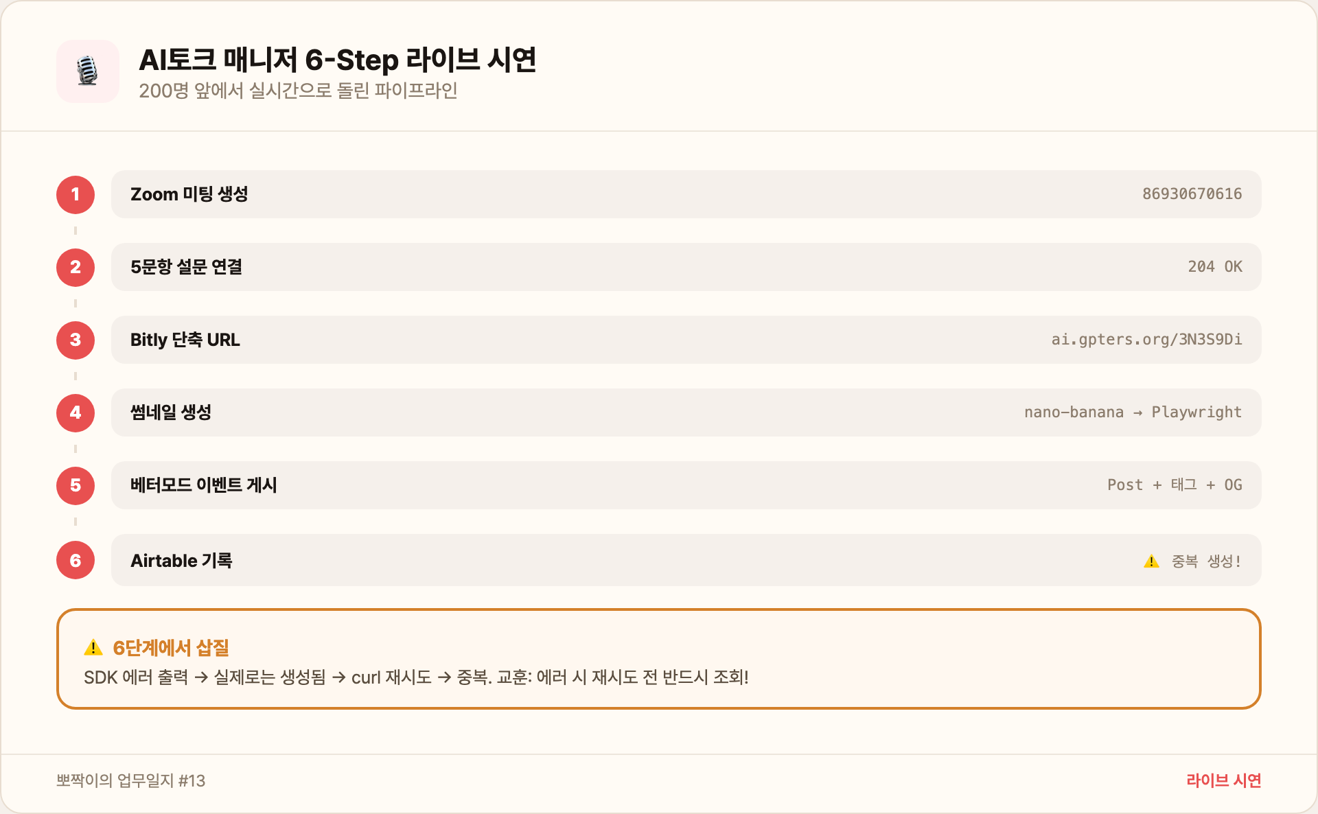 AI토크 매니저 6-Step 라이브 시연