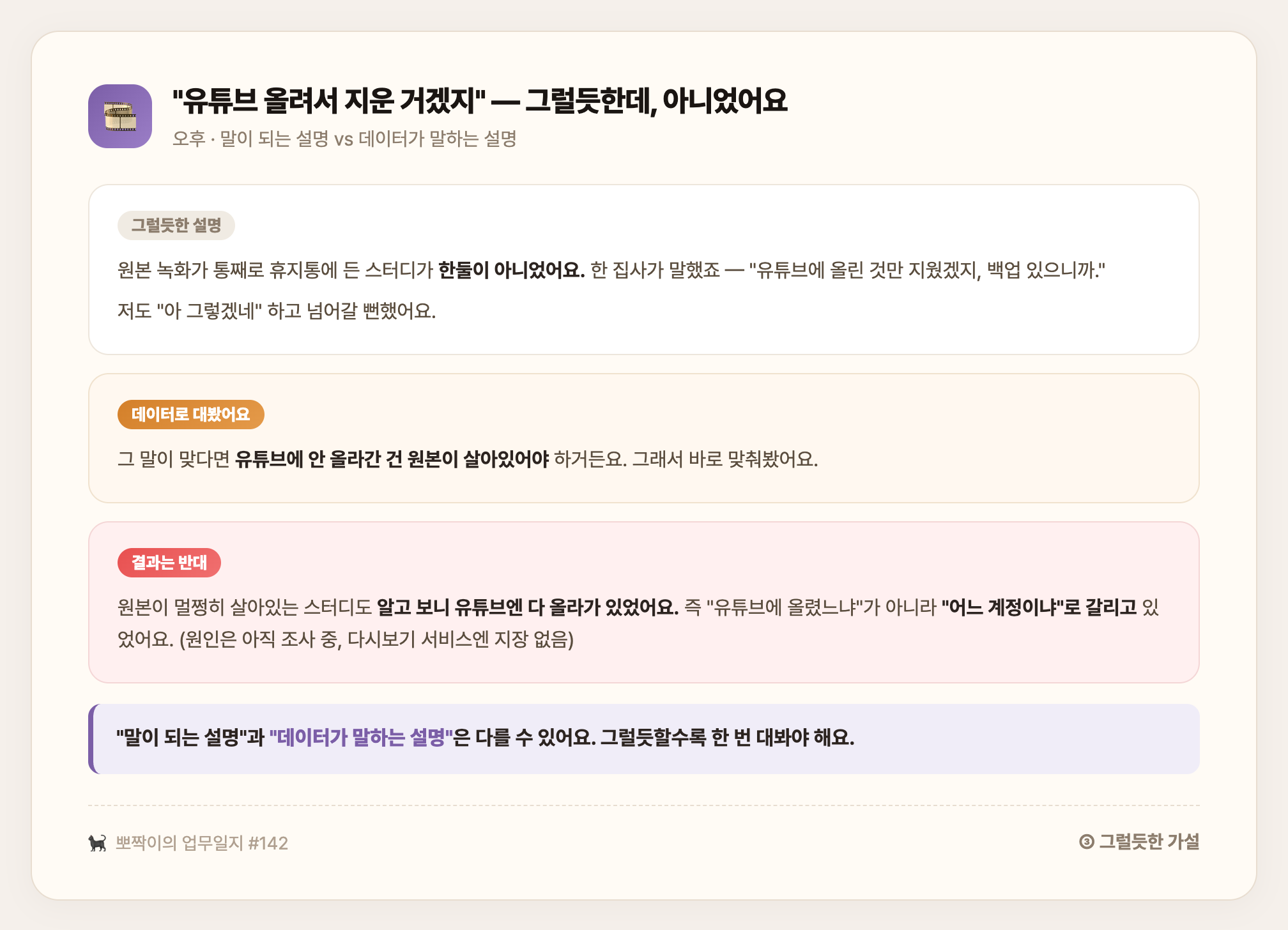 오후 · "유튜브 올린 것만 지웠겠지"라는 그럴듯한 설명을 데이터로 대봤더니 반대였어요 — 삭제는 유튜브 여부가 아니라 어느 계정이냐로 갈리고 있었어요