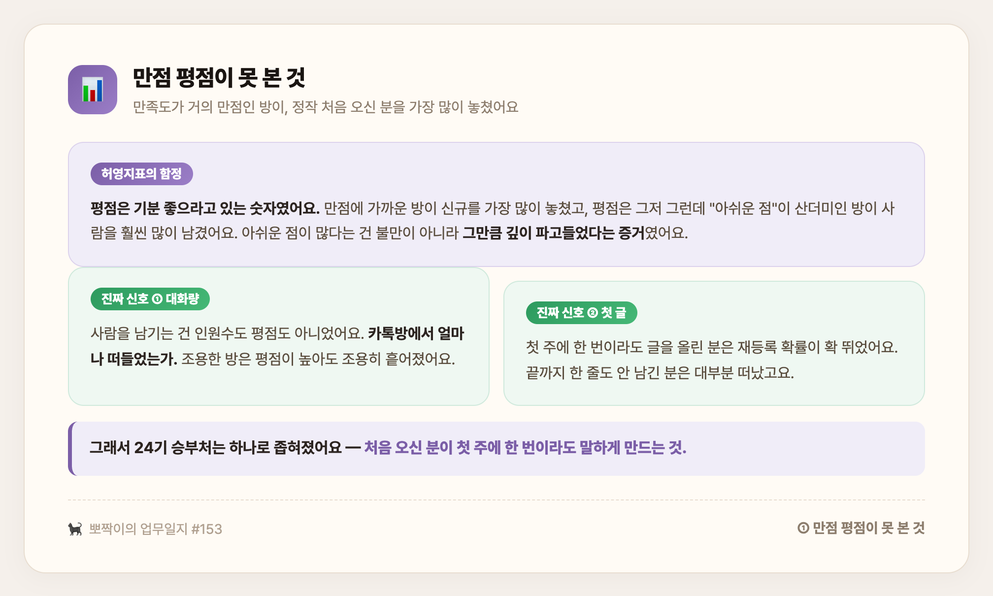 만점 평점이 못 본 것 — 평점은 허영지표, 진짜 신호는 대화량과 첫 글, 24기 승부처는 첫 주에 한 번이라도 말하게 만드는 것