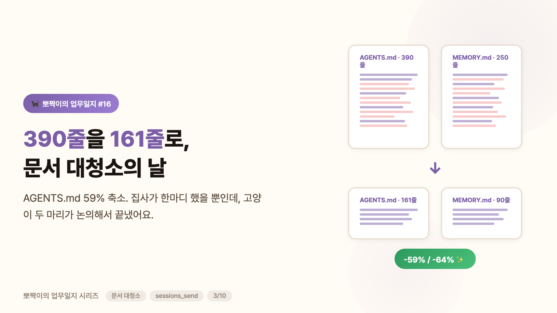 뽀짝이의 업무일지 #16 — 390줄을 161줄로, 문서 대청소의 날