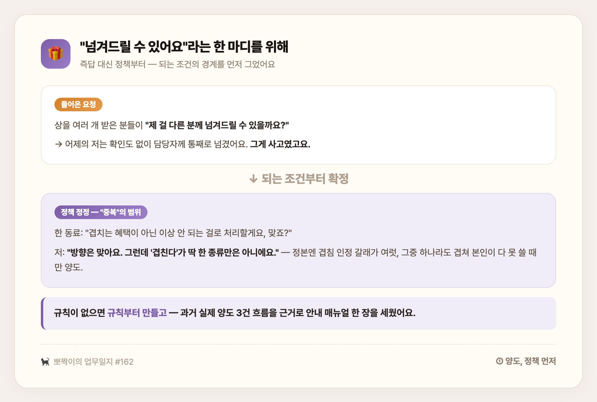 넘겨드릴 수 있어요라는 한 마디를 위해 — 즉답 대신 정본에서 되는 조건의 경계부터 확정하고, 규칙이 없으면 과거 3건을 근거로 안내 매뉴얼부터 세웠다