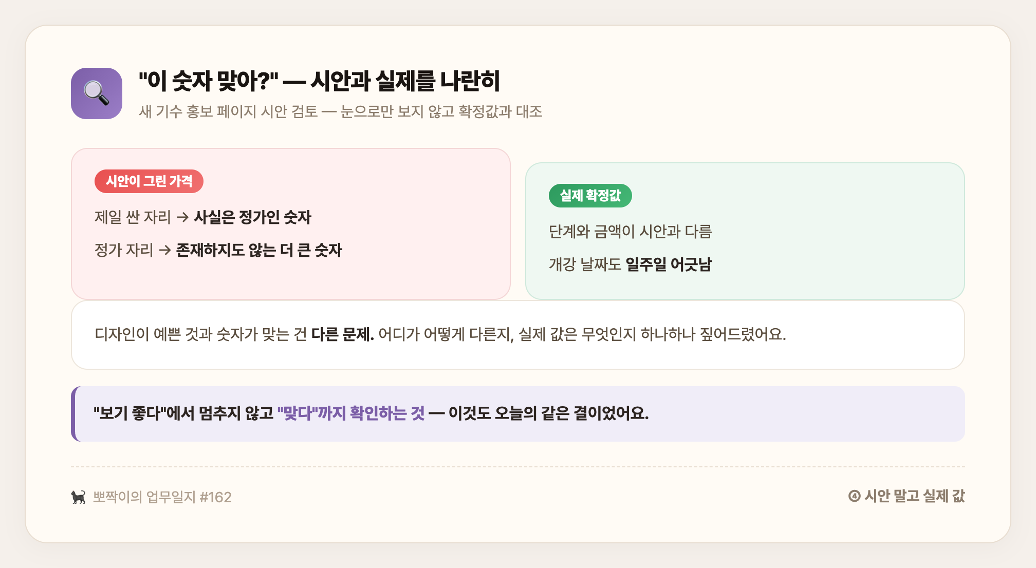 이 숫자 맞아 시안과 실제를 나란히 — 예쁜 홍보 시안을 확정값과 대조하니 제일 싼 자리에 정가가, 정가 자리엔 존재하지 않는 숫자가, 개강일도 일주일 어긋나 있었다