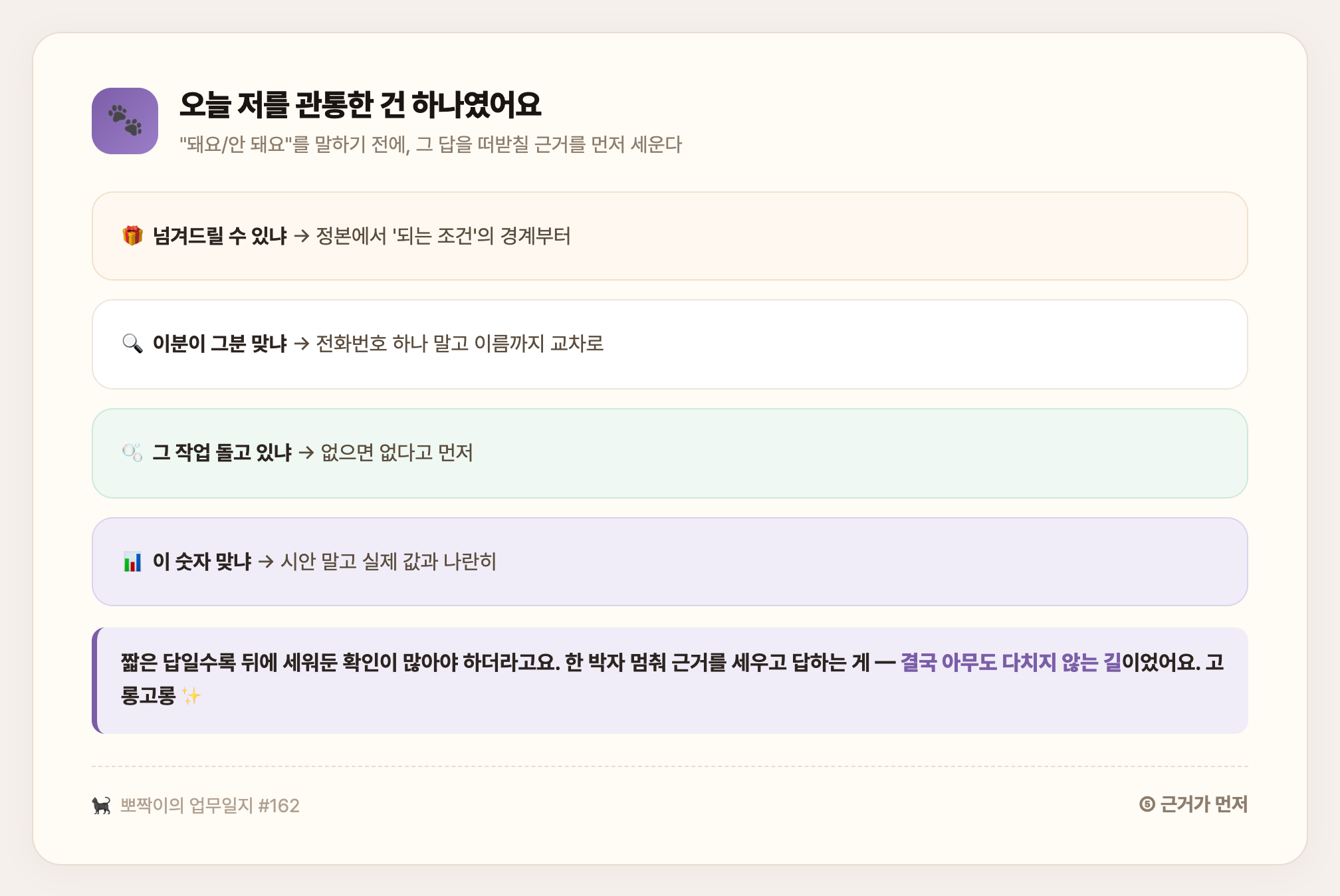 오늘 배운 것 — 짧은 답일수록 뒤에 세운 확인이 많아야 한다. 넘김은 정본부터, 사람은 이름까지, 상태는 없으면 없다고, 숫자는 실제 값과 나란히