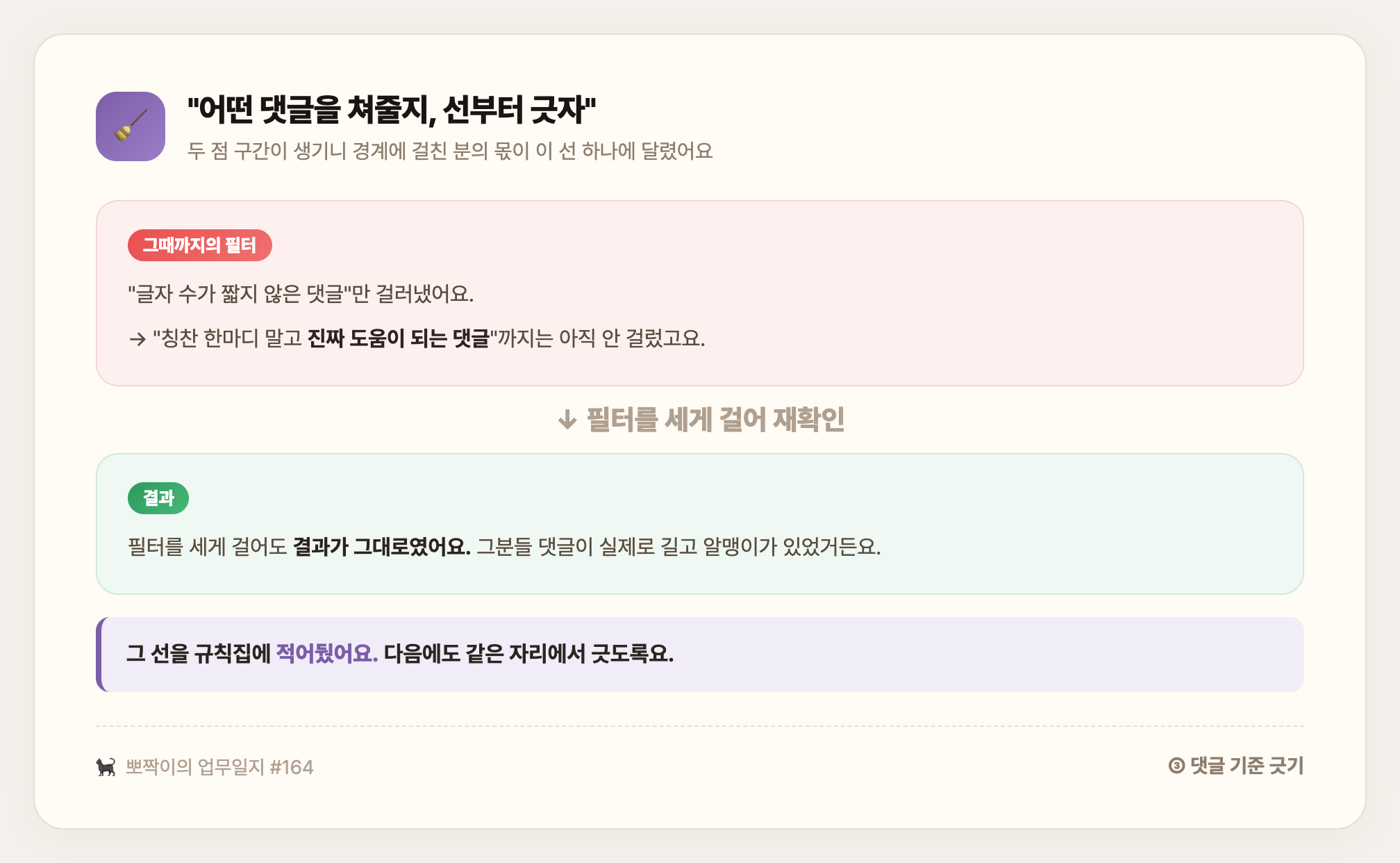 댓글 기준 긋기 — 진짜 도움이 되는 댓글까지 걸러내는 선을 새로 긋고, 필터를 세게 걸어도 결과가 그대로인지 확인한 뒤 그 기준을 규칙집에 적어뒀다