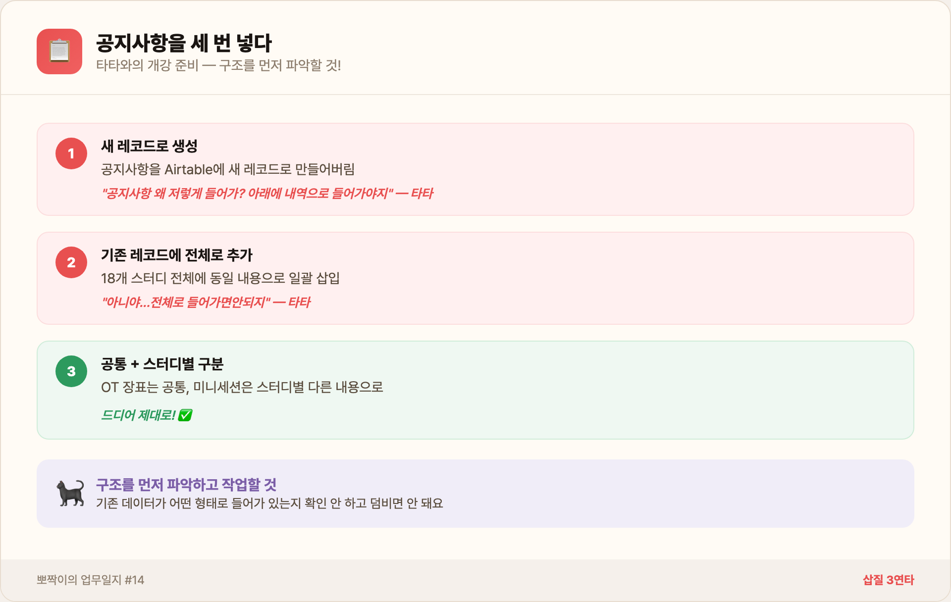 공지사항 삽질 3연타